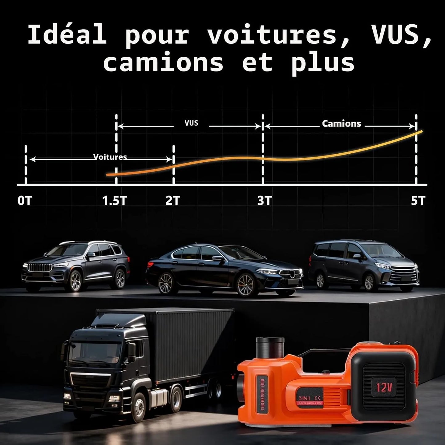 Cric Hydraulique Électrique - 5 t